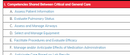 NPS 6-month Online Preparation Course (Oakes Academy)