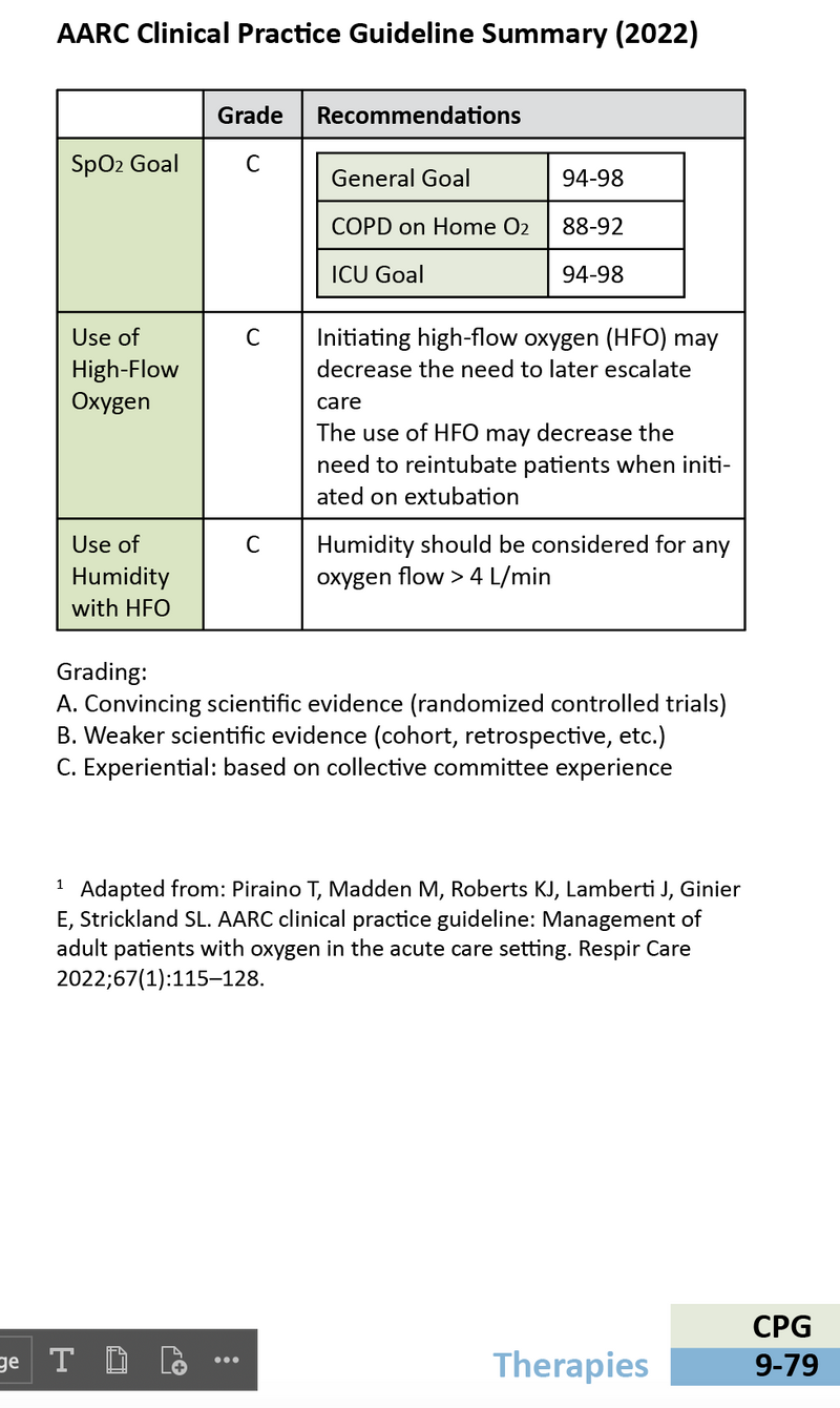 2026 Oakes' Respiratory Care Pocket Guide (Pre-Orders)