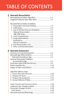 Oakes' Neonatal/Pediatric Respiratory Pocket Guide (2023 edition)