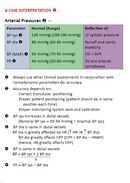 Hemodynamic Monitoring Pocket Guide