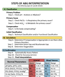 Arterial Blood Gas (2-Book Set)