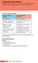 Oakes' Neonatal/Pediatric Respiratory Pocket Guide (2023 edition)