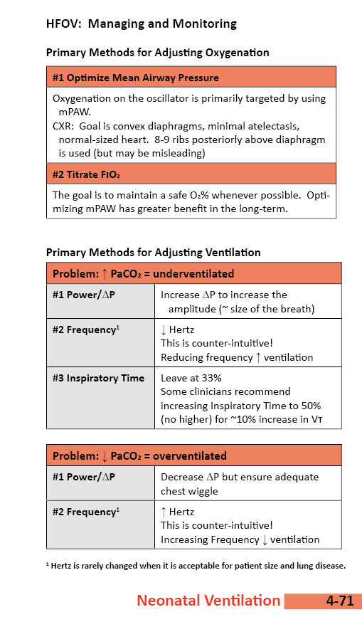 Oakes' Neonatal/Pediatric Respiratory Pocket Guide (2023 edition)